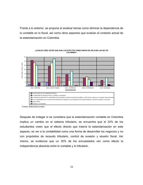 avances y retos en la formación profesional contable. - Facultad de ...