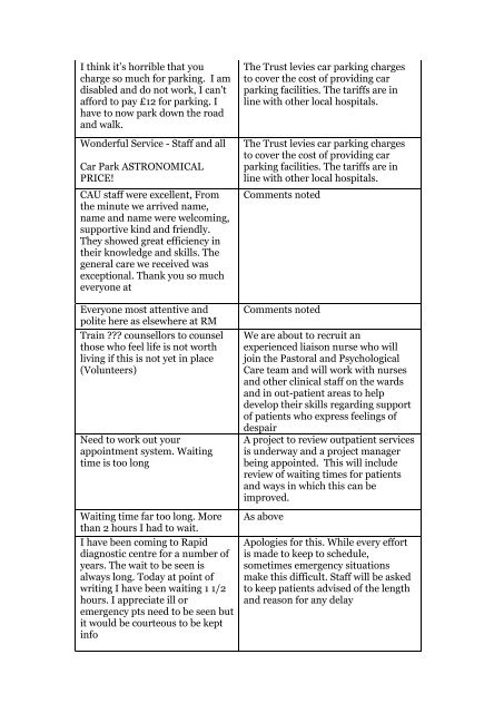 pals-comments - The Royal Marsden