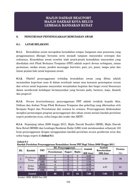 negeri sabah - Jabatan Audit Negara