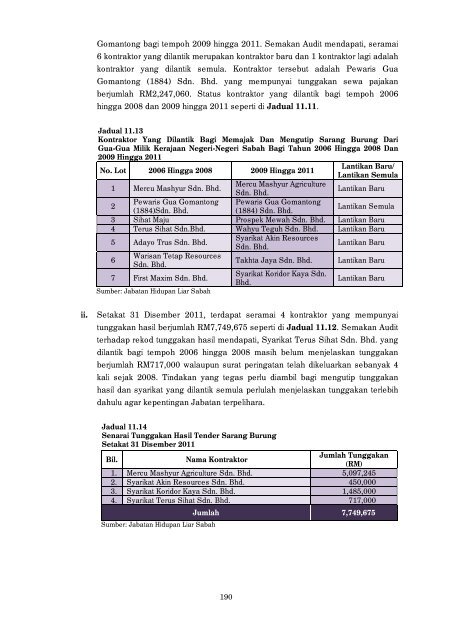 negeri sabah - Jabatan Audit Negara