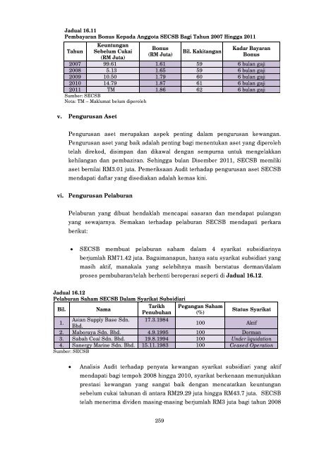 negeri sabah - Jabatan Audit Negara