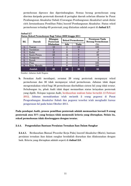 negeri sabah - Jabatan Audit Negara