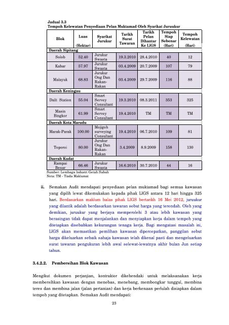 negeri sabah - Jabatan Audit Negara