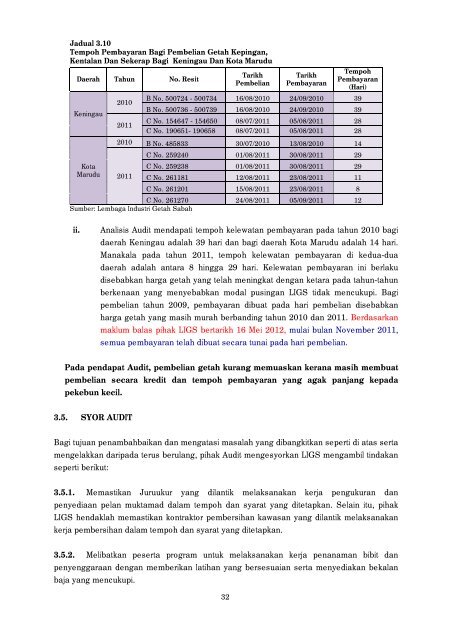 negeri sabah - Jabatan Audit Negara