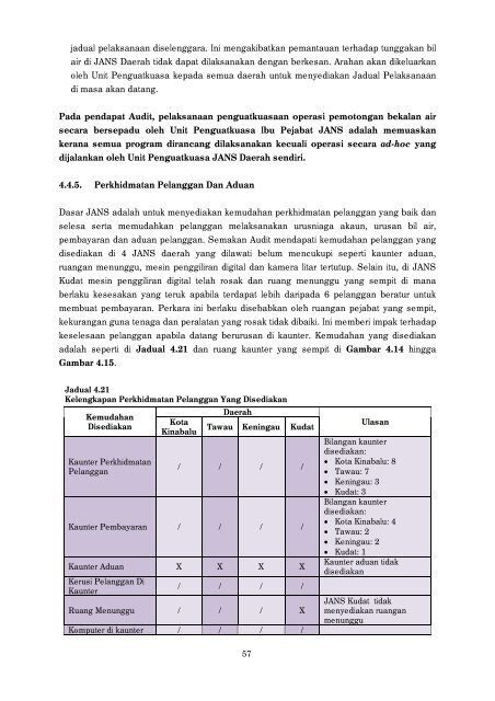 negeri sabah - Jabatan Audit Negara