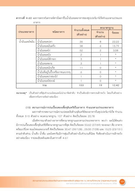 Full Text - ศูนย์วิทยบริการ - กระทรวงสาธารณสุข