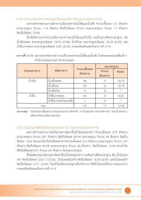 Full Text - ศูนย์วิทยบริการ - กระทรวงสาธารณสุข