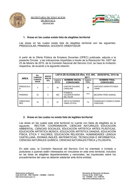 Circular informativa No. 09 - Secretaria de Educación de Boyacá