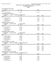 Ergon Energy ANQ Championships - 28/09/2012 to ... - Mt Isa Athletics