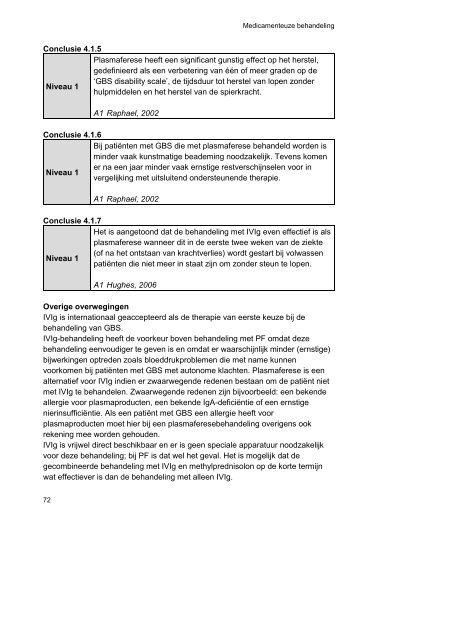 Richtlijn Guillain-BarrÃ© syndroom