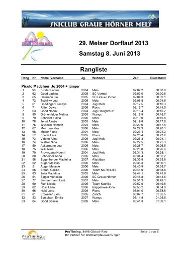 Rangliste Dorflauf 2013 - Skiclub Graue HÃ¶rner Mels