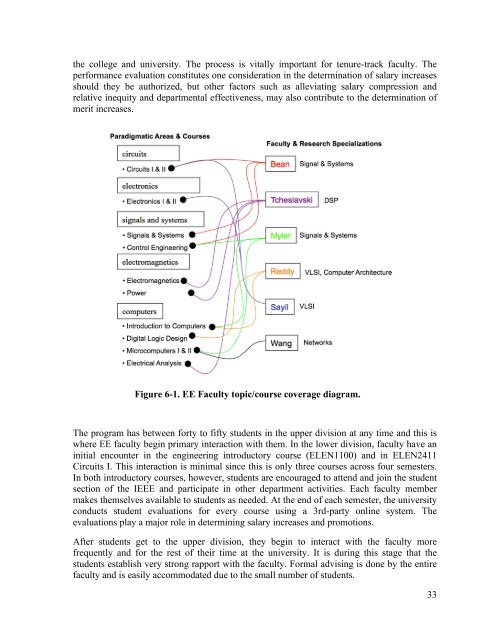 LUEE 2012 Self-Study Report (PDF) - Lamar University Electrical ...