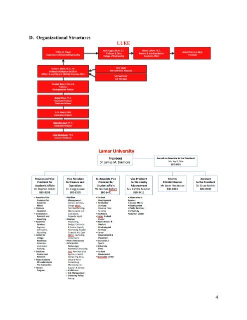 LUEE 2012 Self-Study Report (PDF) - Lamar University Electrical ...