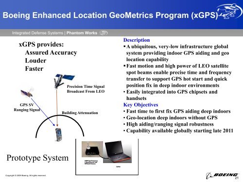 iGPS : Integrated Nav & Com Augmentation of GPS