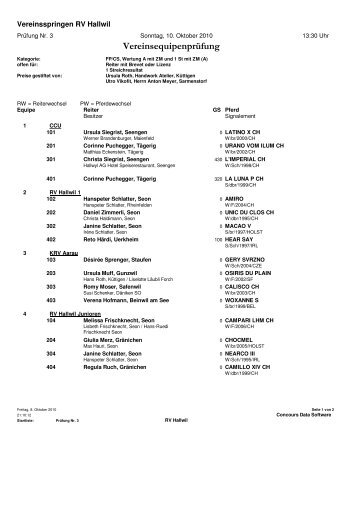 Startliste Equipen Prüfung