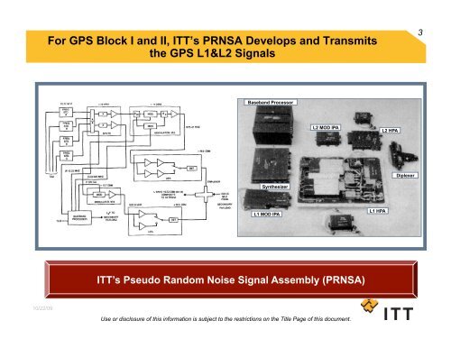 Evolution Of The GPS Navigation Payload - Stanford Center for ...