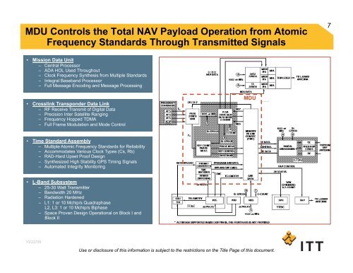 Evolution Of The GPS Navigation Payload - Stanford Center for ...