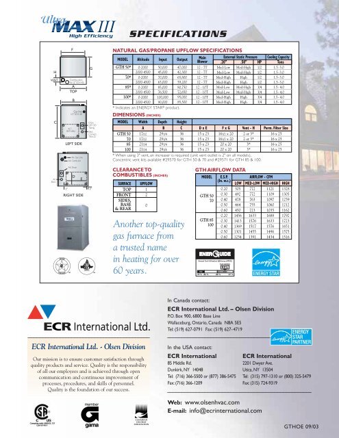 Maximum Performance High-Efficiency Gas Furnace