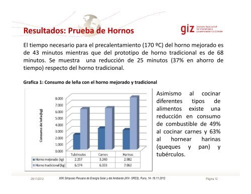 Diapositiva 1 - Asociación Peruana de Energía Solar y del Ambiente