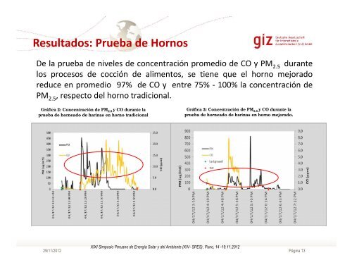 Diapositiva 1 - Asociación Peruana de Energía Solar y del Ambiente