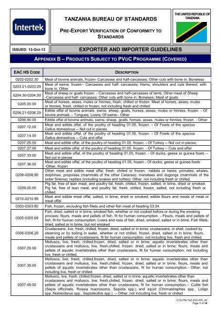 Regulated Products Intertek