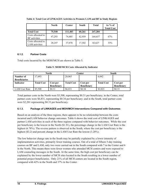 Cost and Effective Analysis of the LINKAGES ... - Linkages Project