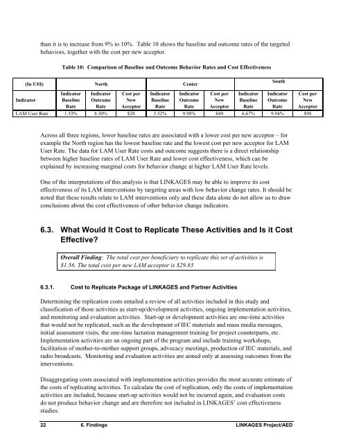 Cost and Effective Analysis of the LINKAGES ... - Linkages Project