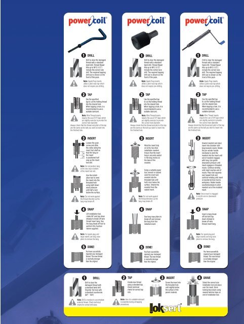 wire thread insert system - PowerCoil