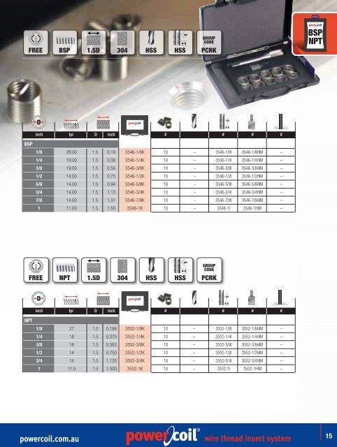 wire thread insert system - PowerCoil