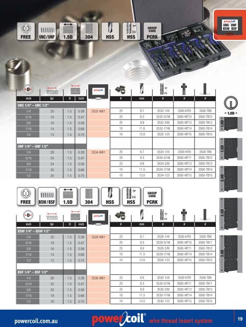 wire thread insert system - PowerCoil