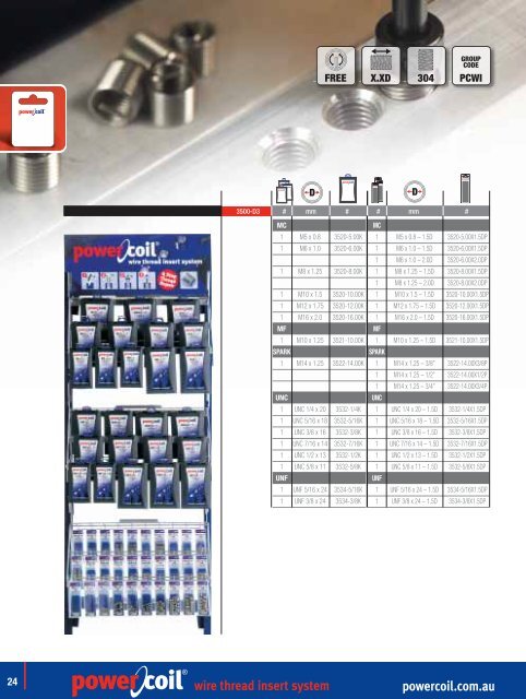 wire thread insert system - PowerCoil