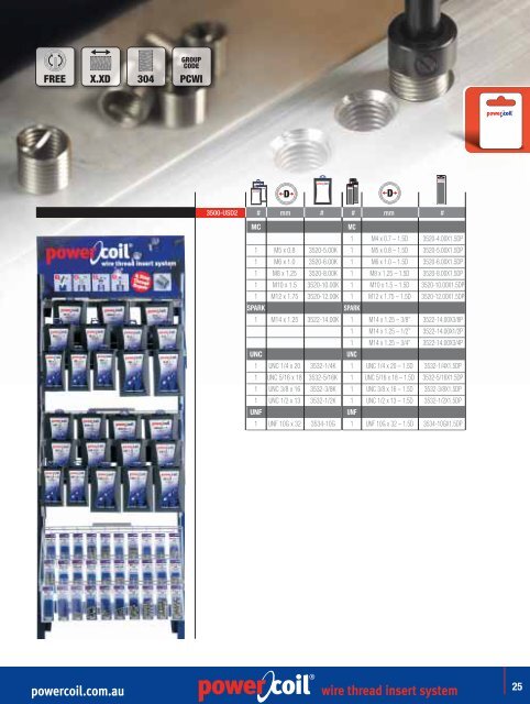 wire thread insert system - PowerCoil