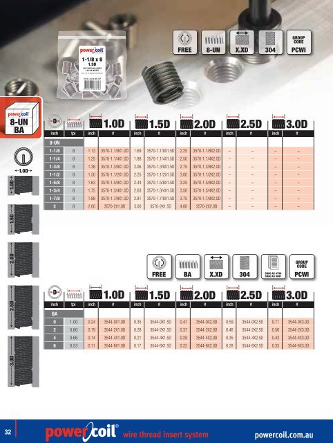 wire thread insert system - PowerCoil