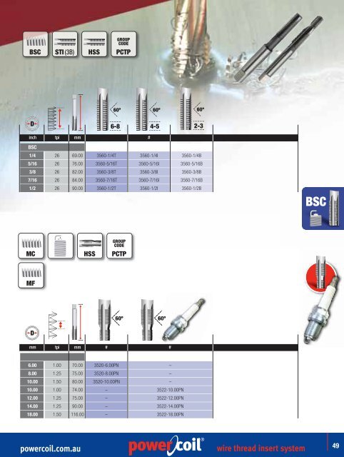 wire thread insert system - PowerCoil