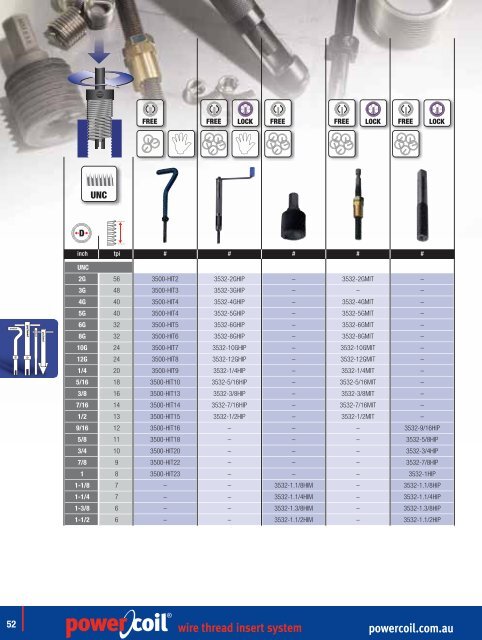 wire thread insert system - PowerCoil