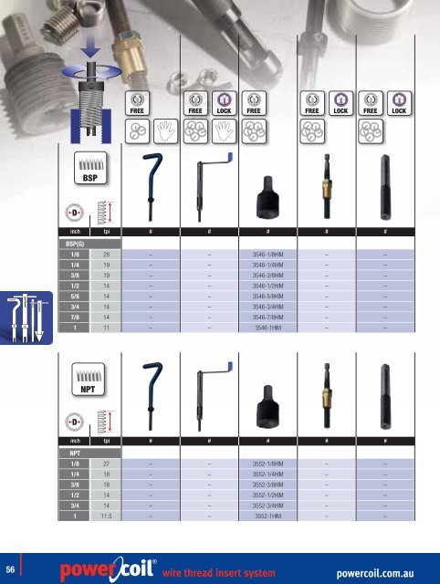 wire thread insert system - PowerCoil