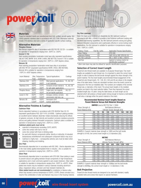 wire thread insert system - PowerCoil