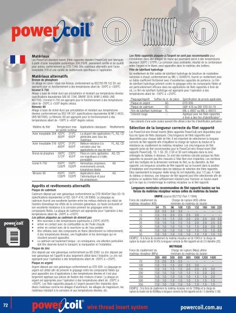 wire thread insert system - PowerCoil