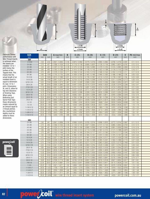 wire thread insert system - PowerCoil