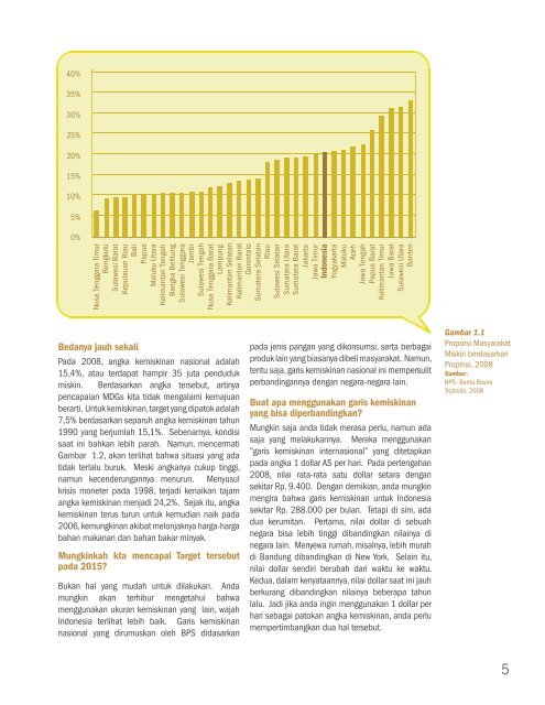 Millennium Development Goals - UNDP