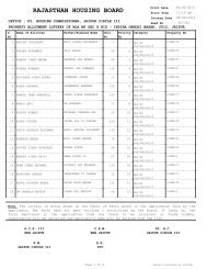 HIG-MLA-MP - Rajasthan Housing Board