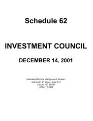 Investment Council - Nebraska Secretary of State