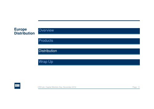 Presentation - CRH