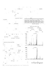 川芎挥发油成分研究