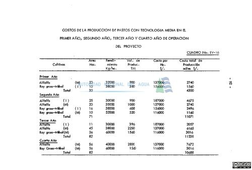 proyecto - Autoridad Nacional del Agua