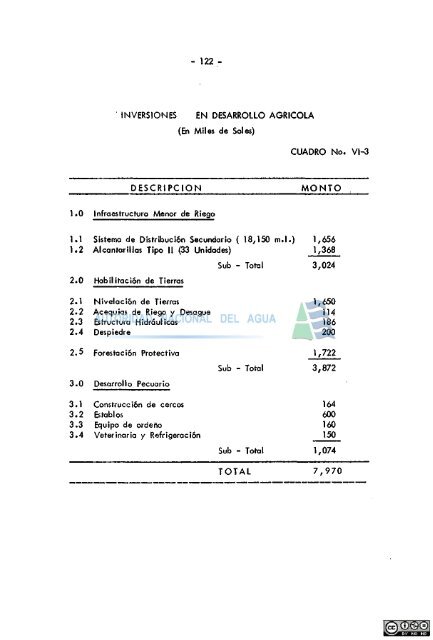 proyecto - Autoridad Nacional del Agua