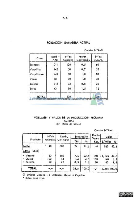 proyecto - Autoridad Nacional del Agua