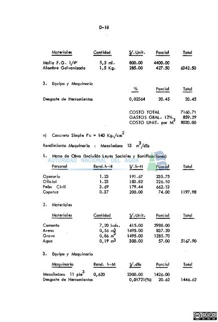 proyecto - Autoridad Nacional del Agua