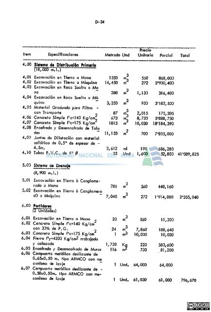 proyecto - Autoridad Nacional del Agua