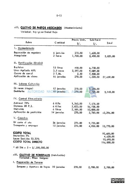 proyecto - Autoridad Nacional del Agua